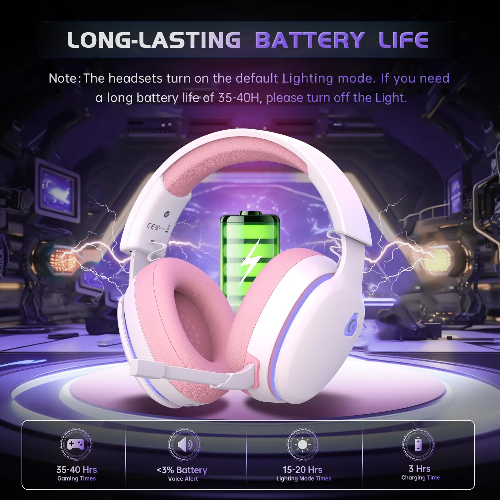 2.4GHz Wireless Gaming Headset for PC, PS4, PS5, Mac, Nintendo Switch, Bluetooth 5.2 Gaming Headphones with Noise Canceling Microphone, Stereo Sound, ONLY 3.5mm Wired Mode for Xbox Series-White