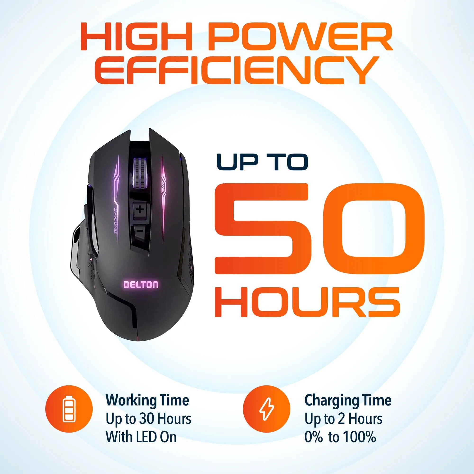 Delton G37 Rechargeable USB Ergonomic Wireless Gaming Mouse