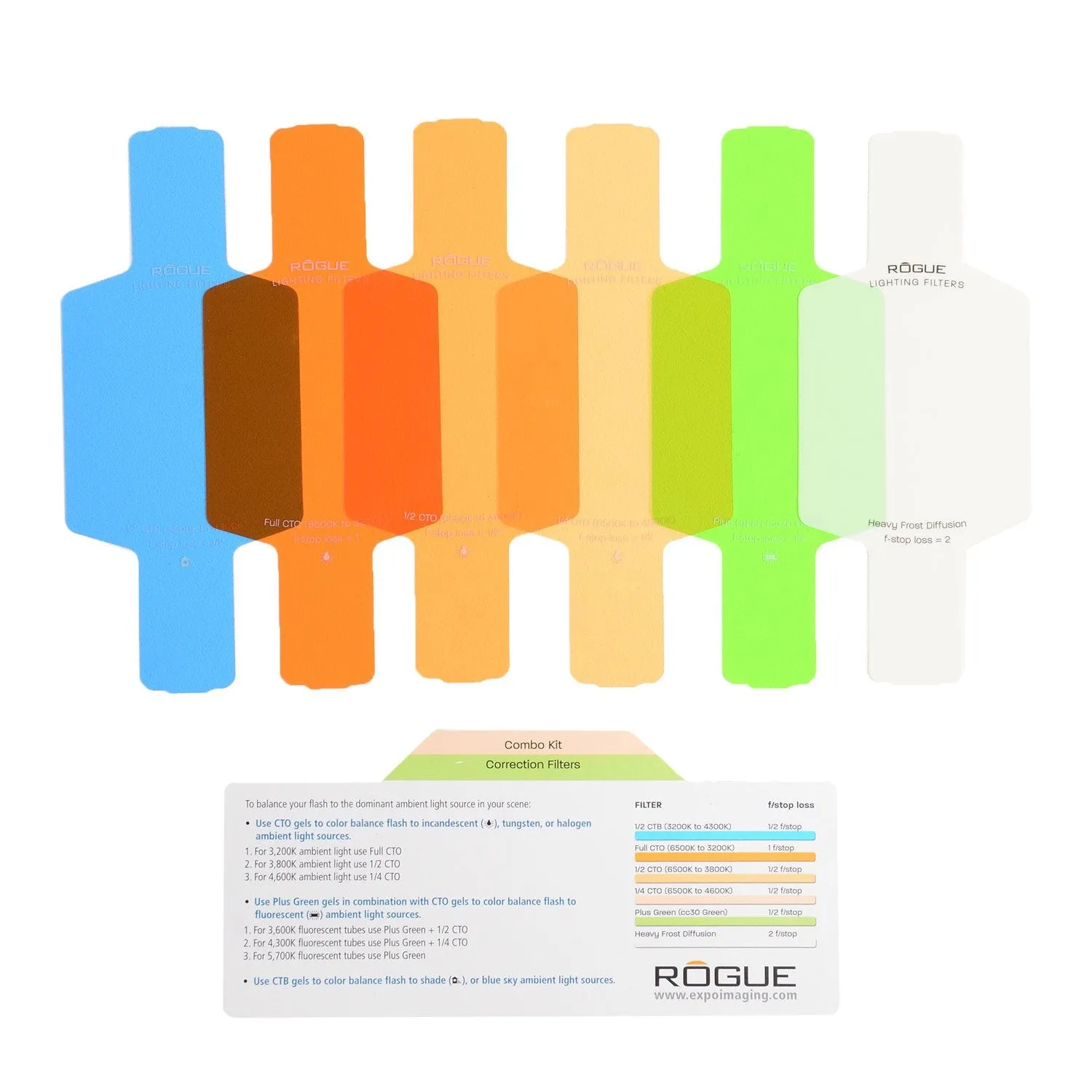 ExpoImaging ROGUEGELS-U Rogue Photographic Design Rogue Gels Universal Lighting Filter Kit