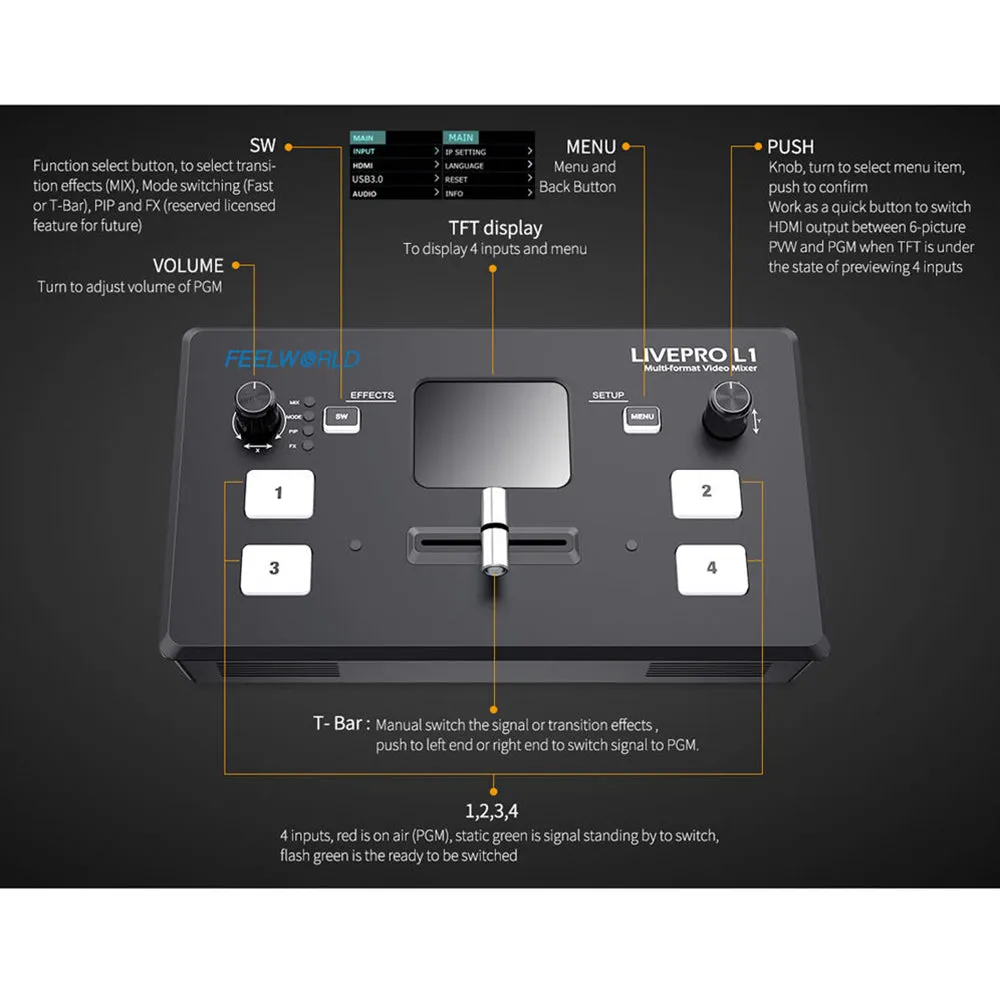 FeelWorld LIVE PRO L1 V1 Quad HDMI Multi-Format Mixer Switcher with USB Live Streaming