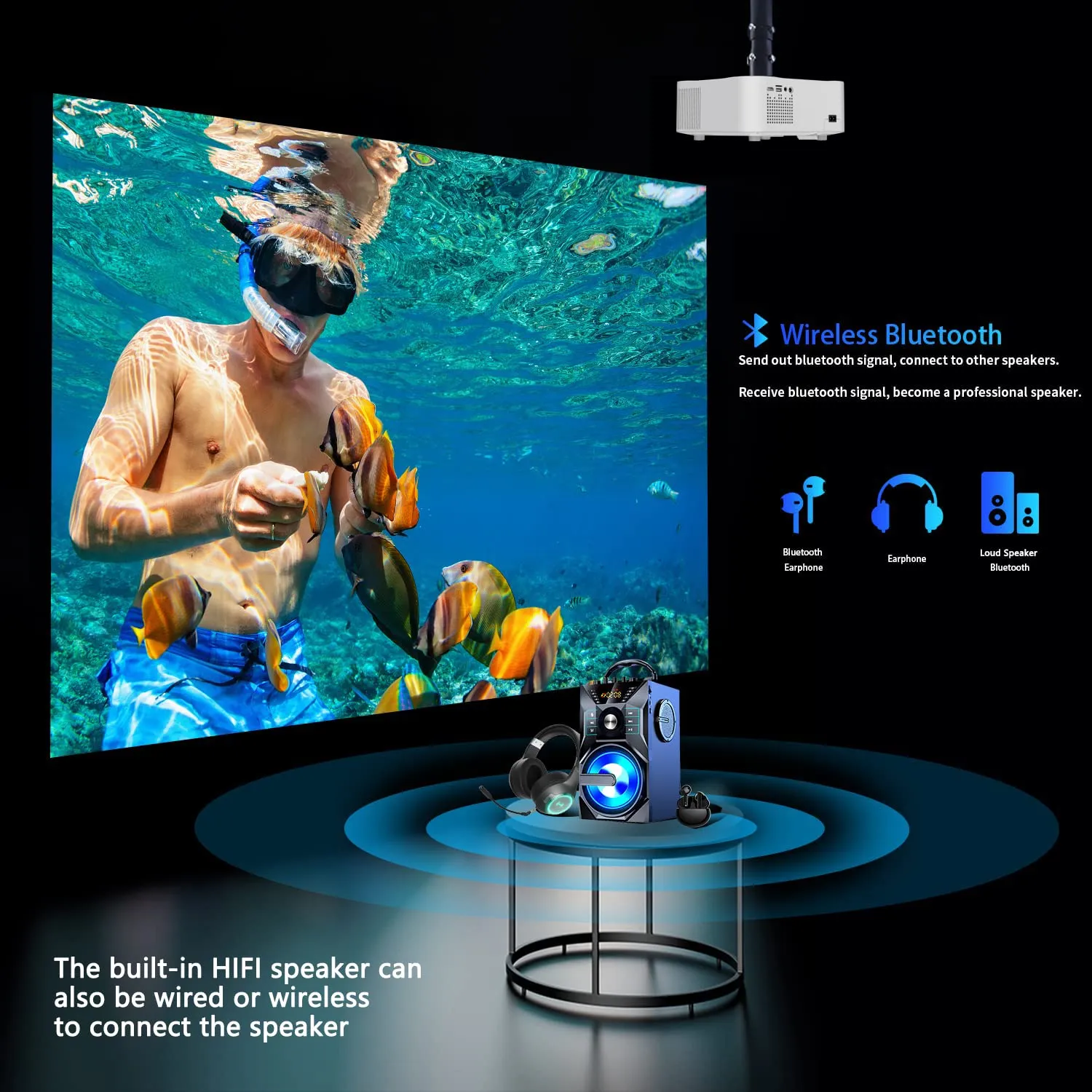 Mini Android Projector With 100" Projector Screen| Native 1080P 4K HD Projector | 200” Display Supported Mini Projector for Outdoor & Movies Home Theater