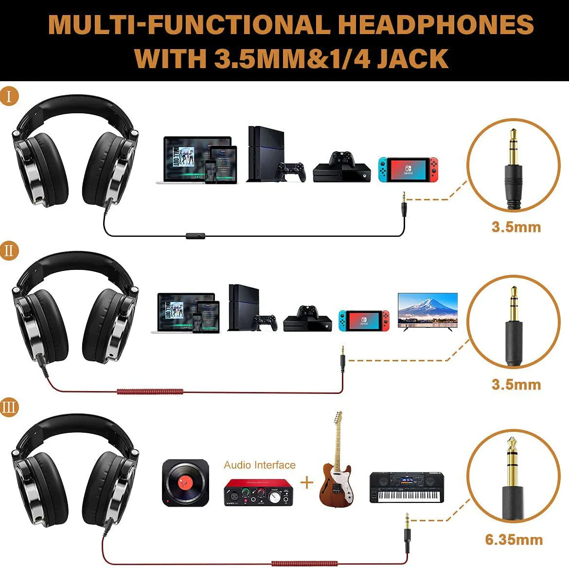 OneOdio Wired Over Ear Headphones Studio Monitor & Mixing DJ Stereo Headsets