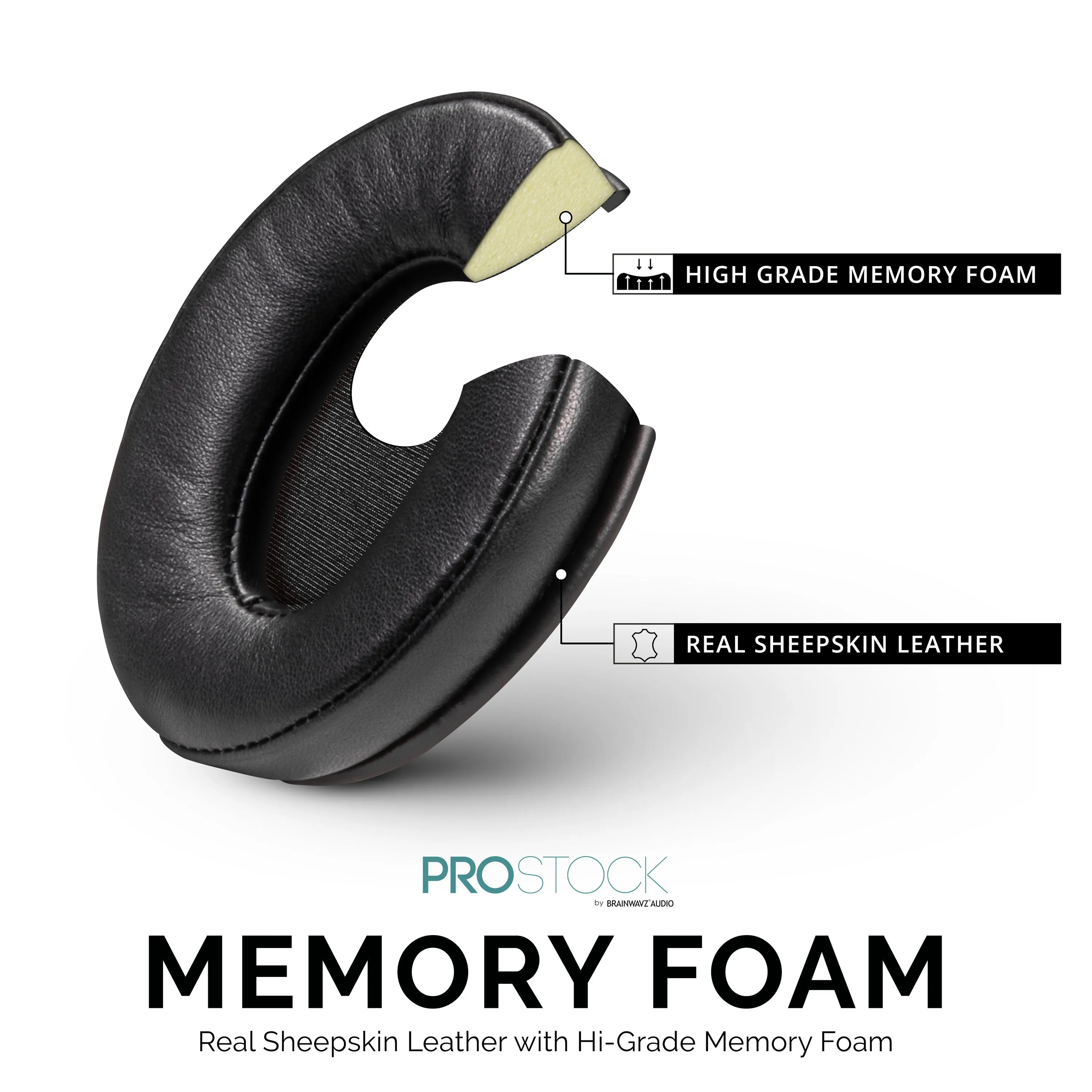 ProStock ATH M50X & M Series Replacement Earpads - Custom Designed Shape with Memory Foam - Sheepskin Leather