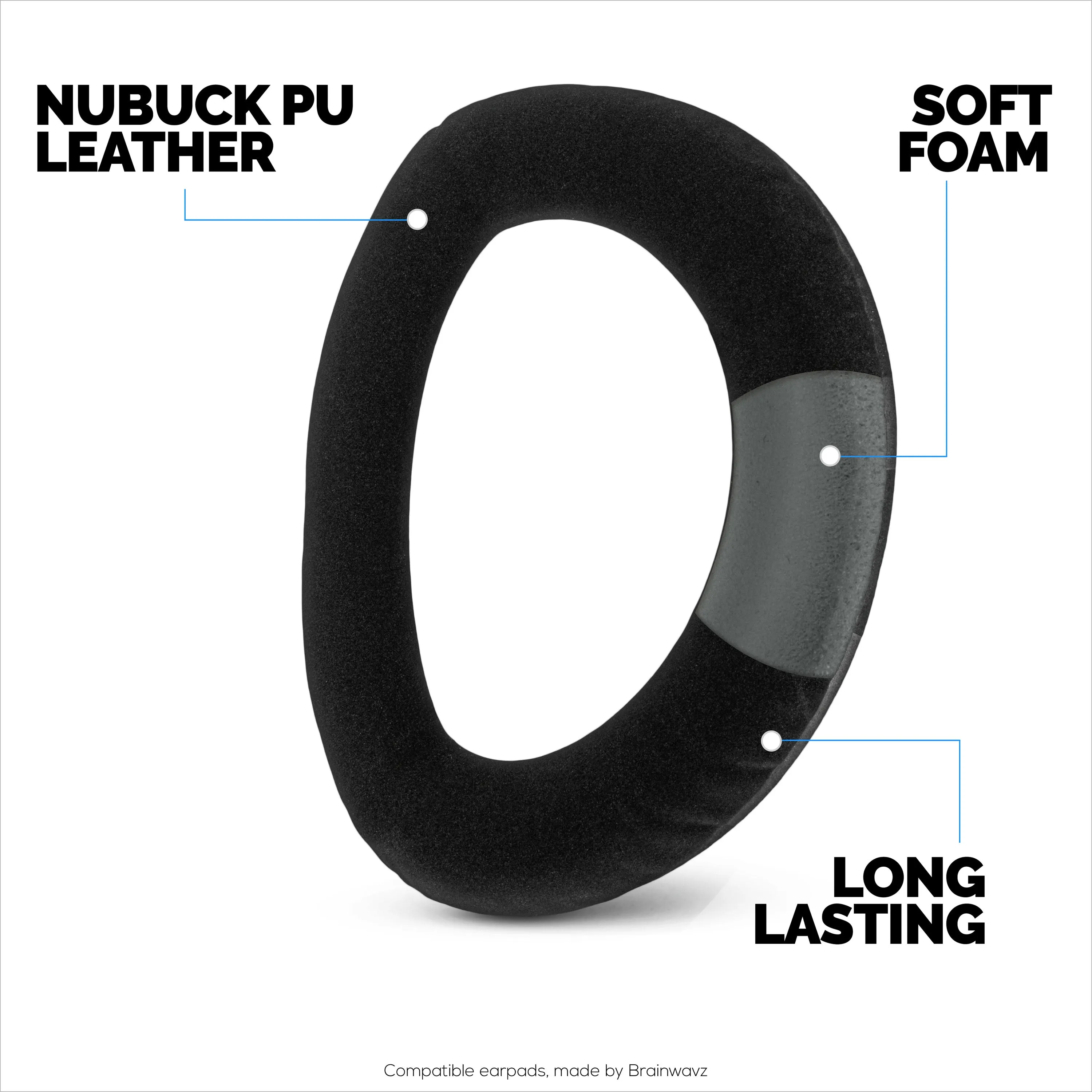 Replacement Earpads for Sennheiser HD800 Headphones - Luxurious Nubuck PU Leather & Soft Foam