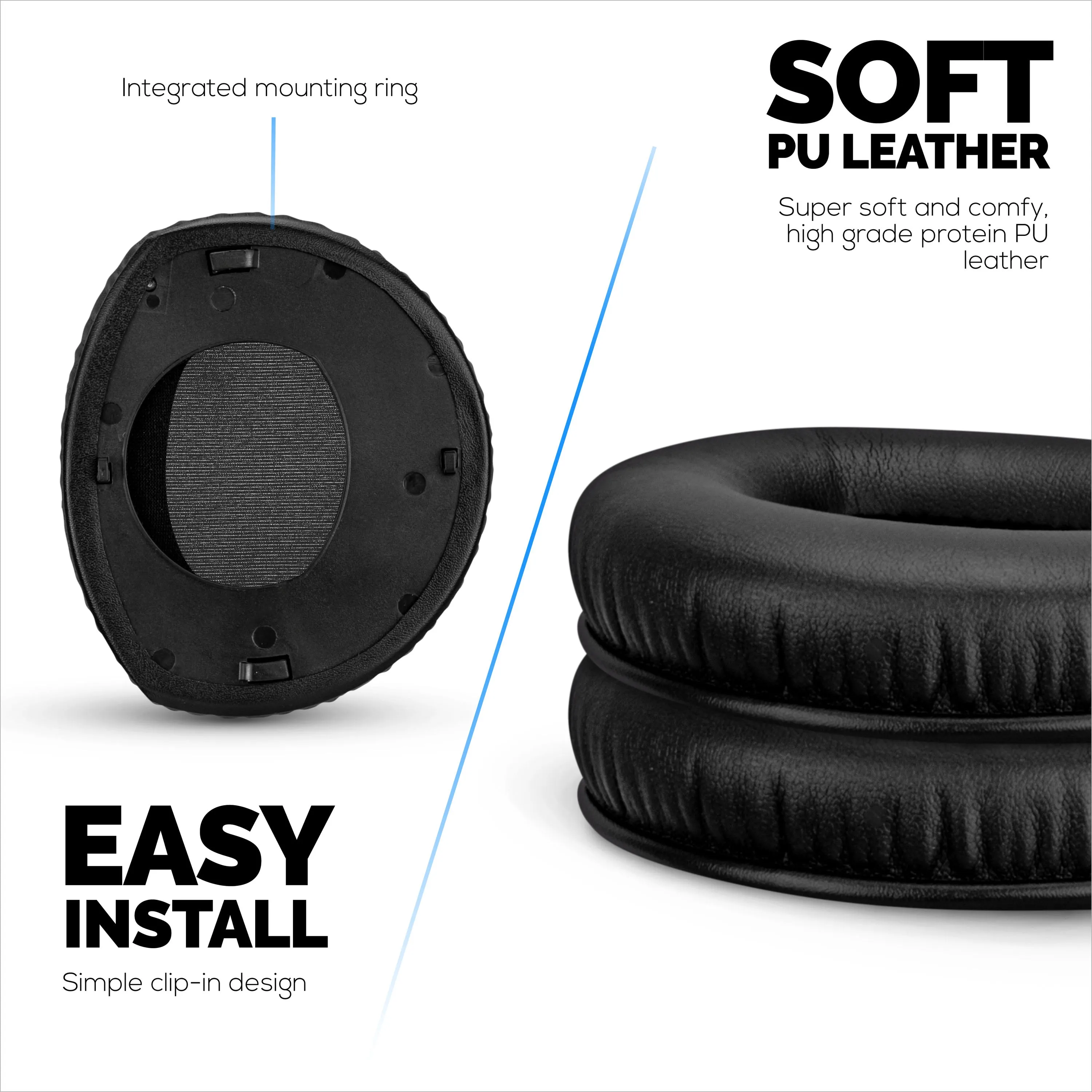 Replacement Earpads for Sennheiser RS160, RS170, RS180, HDR160, HDR170 & HDR180 Headphones