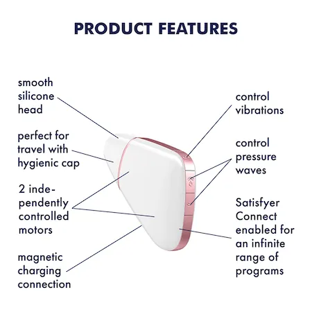 Satisfyer Love Triangle