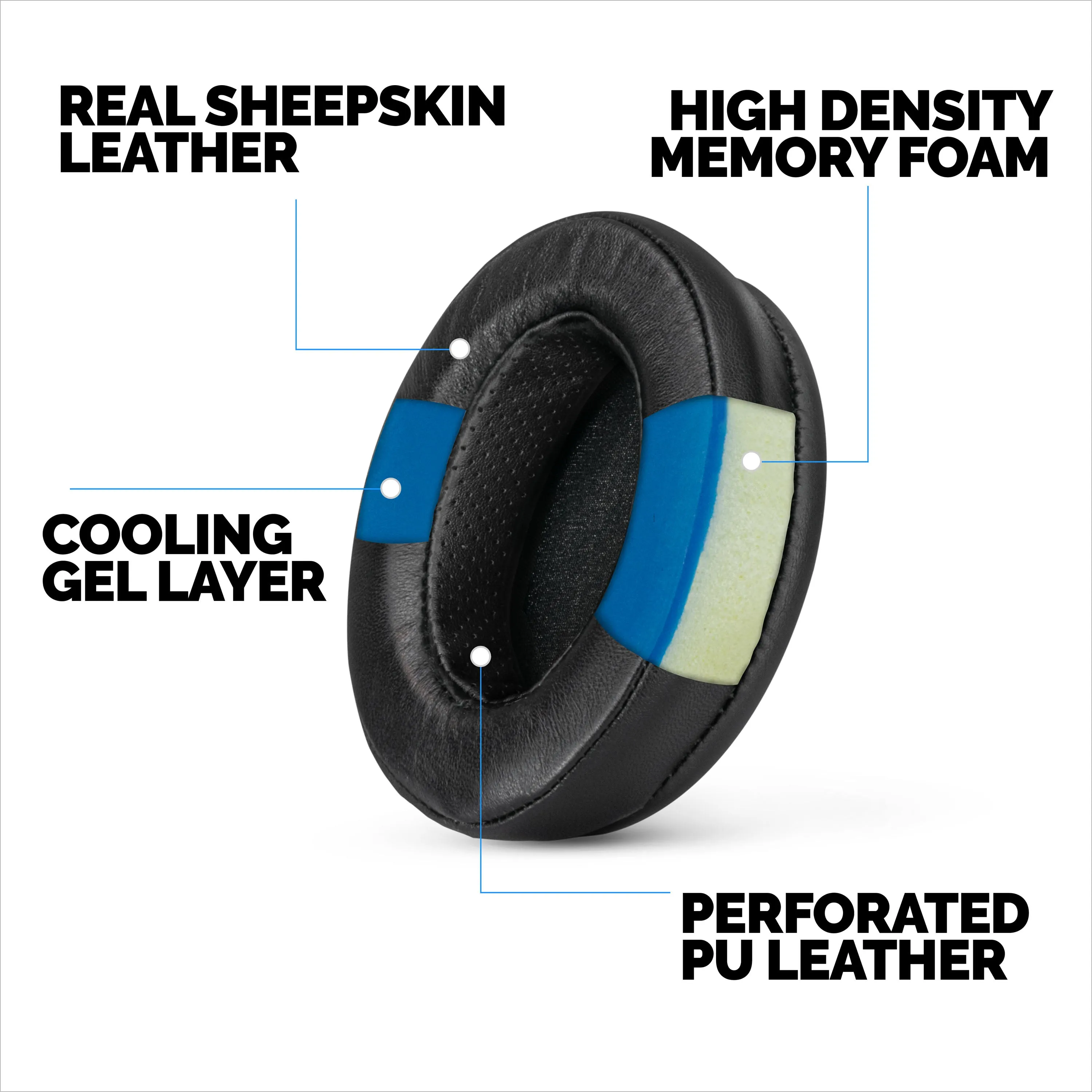 Sheepskin Gel Earpads for HyperX Cloud 1, 2 Wireless, Core, Flight S, Alpha S Headsets & More, Soft Leather, Cooling Gel, Extra Comfort, Durable & Long Lasting