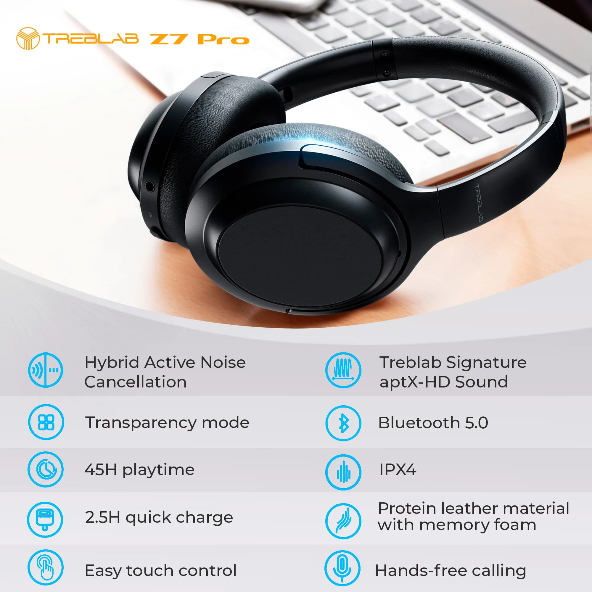 TREBLAB Z7-PRO